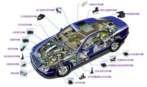 汽車傳感器基礎(chǔ)知識解析